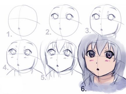 Hogyan rajzoljunk Anime ceruza kezdőknek - leírás, fotó