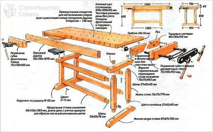 Hogyan készítsünk egy fafeldolgozó pad kezük - Gyártás Workbench fotó
