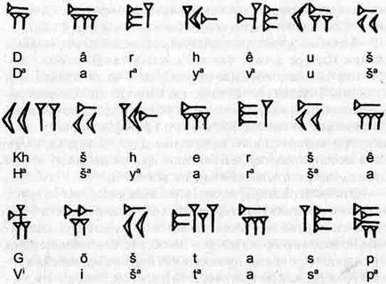 Mivel Champollion megfejtette a hieroglifákat egyiptomi