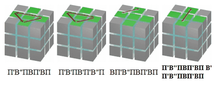 Hogyan kell összeállítani a Rubik-kocka 1