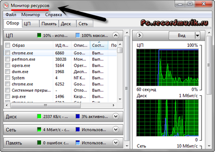 Hogyan lehet engedélyezni Task Manager (Feladatkezelő) Hogyan lehet engedélyezni a Feladatkezelő