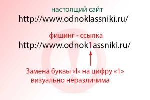Hogyan lehet visszaállítani a jelszót és az osztálytársak egyszerű módon, és hogyan kell tárolni (a boltban) Hogyan lehet visszaállítani a jelszót és az osztálytársak egyszerű módon, és hogyan kell tárolni
