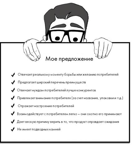 Új termék Concept 6 tervezési szabályok (áruk) Új termék Concept 6 tervezési szabályok