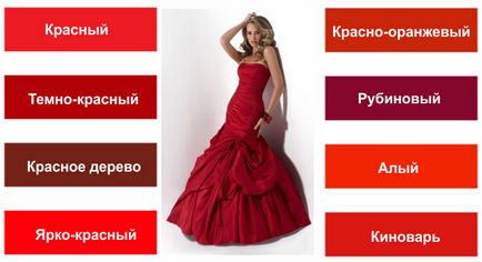 Vörös ruha Photo 2017 modellek és tartozékok