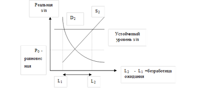 Kryvonos th