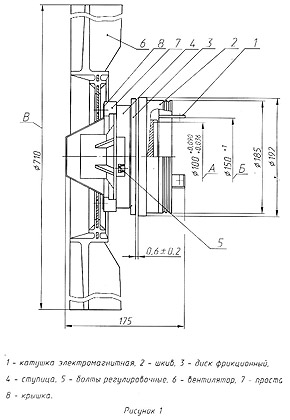 ventilátor kuplung - automatikusan beleket, hogy a gépek belsejében