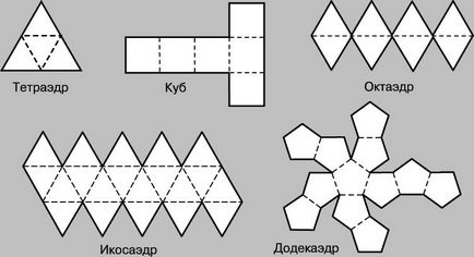 Volumetrikus geometria a test a papír meg a kezét