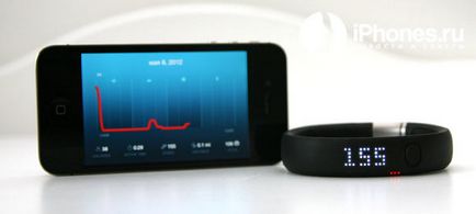 Tapasztalat a nike fuelband (fuelband) Tapasztalat a nike fuelband