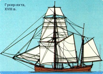 Vitorlás műanyag palackok, az ország mesterek (régi kapitány óra) Vitorlás műanyag palackok, ország művészek