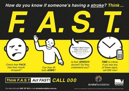 Az első jelek és tünetek a stroke a férfiak és nők