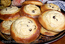 Sütemények - sütemény receptek lépésről lépésre fotók