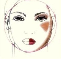 Közeledünk az ideális, hogyan lehet az arcod az arca klasszikus formában egészség, szépség, divat -