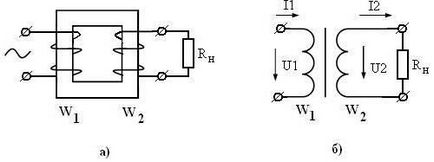 Működési mód és áramköri a transzformátor