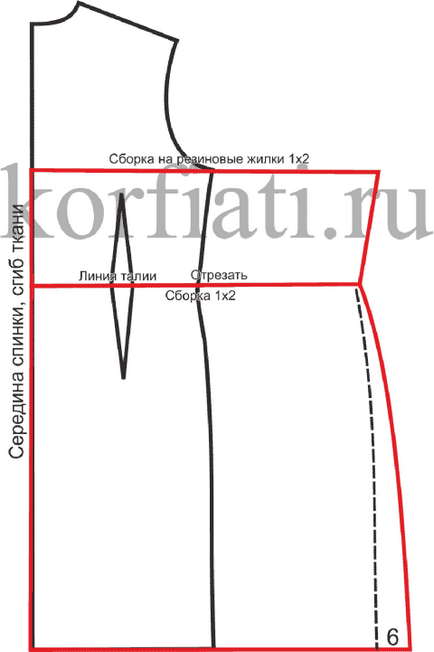 Varrni egy ujjatlan ruha - mintás varrással iskola Anastasia korfiati (minta) Varrni egy ujjatlan ruha - mintás varrással iskola Anastasia korfiati