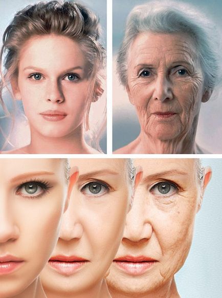 Öregedő bőr a nők a fő oka, a felmérés szalon eljárások, fotóadatok