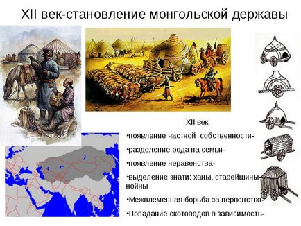 Tatar-mongol iga Oroszországot