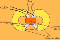 Transzformátor kezük (master eszköz) Transzformátor a kezüket