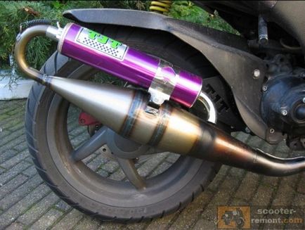 Tuning kétütemű robogó - alapszinten - Robogók karbantartása és javítása (push-pull) Tuning kétütemű robogó - alapvonal - karbantartási és javítási robogók