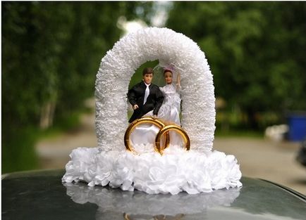 Díszítő gépek Esküvői gyűrű az autó (az ötlet fotók)