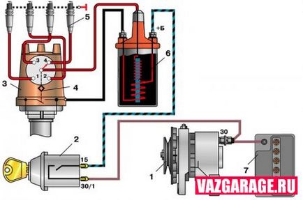 Szerelése elektronikus gyújtás VAZ-2106, saját kezével