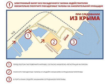 Fontos! Hogyan juthat el a port a Kavkaz (vélemény) Fontos! Hogyan juthat el a port a Kavkaz