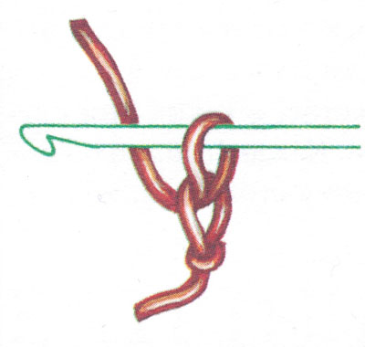 Típusai hurkok horgolt diagramok, fotók, videók, Salamon hurok