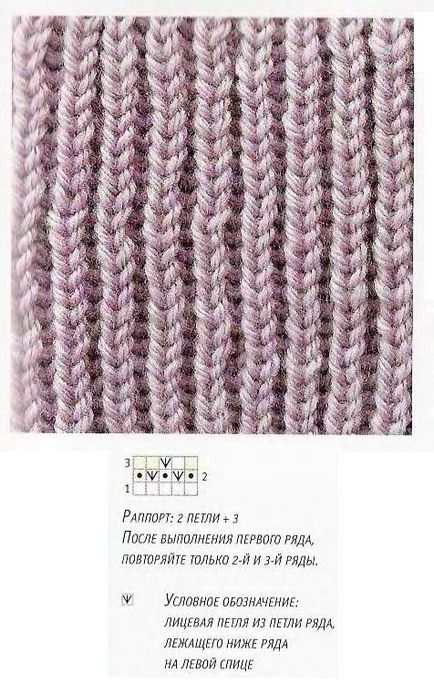 Zéstípusok gumiszalag (szegélyez hurkok backstitches) Zéstípusok gumiszalag