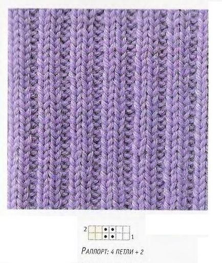 Zéstípusok gumiszalag (szegélyez hurkok backstitches) Zéstípusok gumiszalag