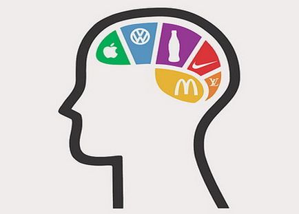 Miért van szükség branding egy kis cég mintegy CMM (branding) Miért van szükség branding egy kis cég mintegy CMM