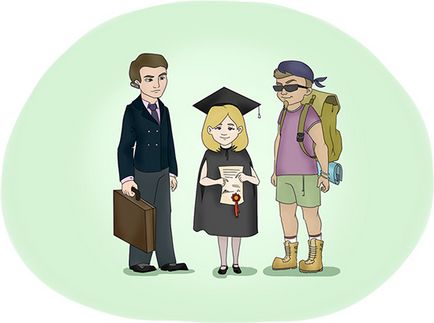 Miért tanulnak angolul a leggyakoribb és egzotikus célja a diákok - ingleks (mi) Miért tanulnak angolul a leggyakoribb és egzotikus célja a diákok - ingleks