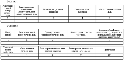 univerzális magazin (személyi irodai dokumentumok) univerzális magazin