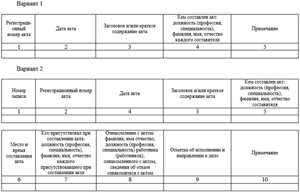 univerzális magazin (kedvezmény) univerzális magazin