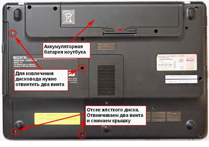 2 диск на лаптопа, като че ли да се сложи диск в лаптопа не е достатъчно - портал за компютри