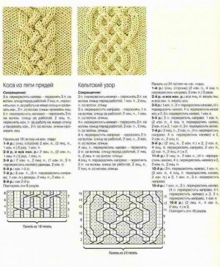 Арана игли за плетене, диаграми и описание, модели за плетене