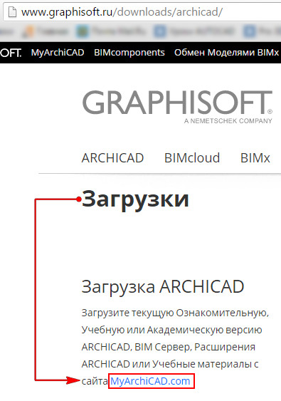 ArchiCAD безплатно (на руски език)