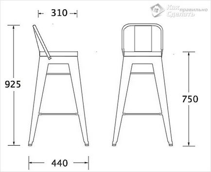 Бар стол с ръцете си - най-вече за производство (снимки, чертежи)