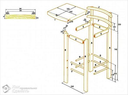 Бар стол с ръцете си - най-вече за производство (снимки, чертежи)