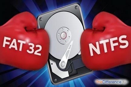 Какво е различна от FAT32 NTFS
