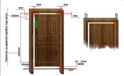 Прочетете статията със снимки и видео, как да вмъкнете интериорни врати с ръцете си на собствения си дом