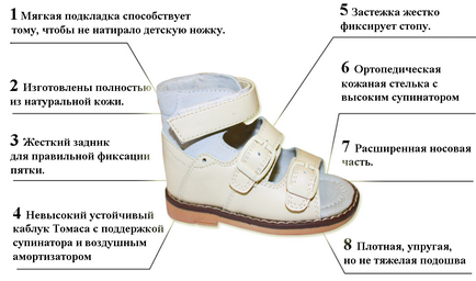 Какво е най-горната част на стъпалото в детските обувки модерен детски дрехи