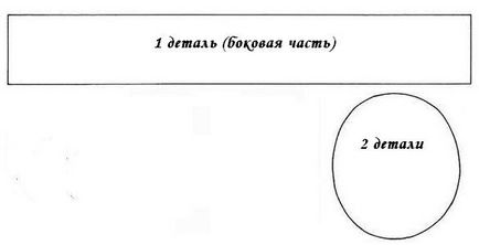 Осъществяване на оригиналния игла легло на кръгчета 5 минути