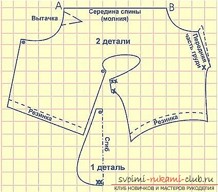 Правейки модела за играчка-териер със собствените си ръце - чиста котка - мебели и дрехи за животни - чист