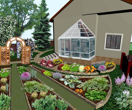 Дизайн на собствен двор и градина снимката, интериорът на къщата