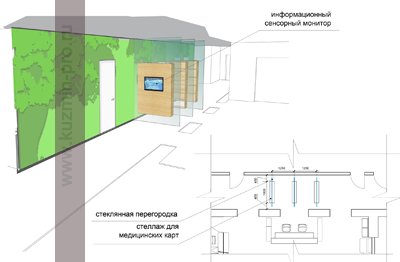 проект Дизайн клиника, обществени интериори, архитектурен интериорен дизайн