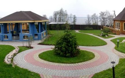 В двора на частна къща - дизайн и разположение на територията, фото примери