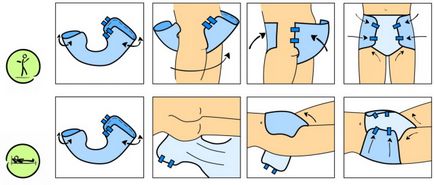 Инструкции за употреба на памперси за възрастни
