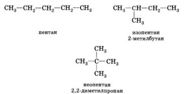 Изомерия и нейните видове