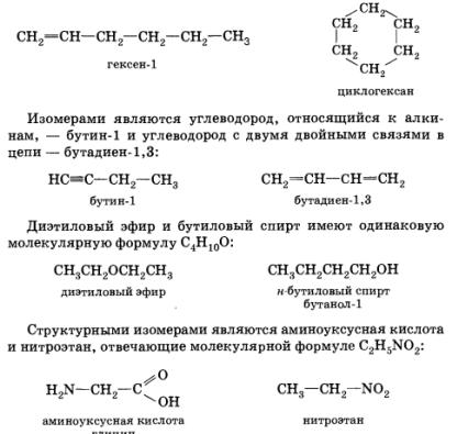 Изомерия и нейните видове