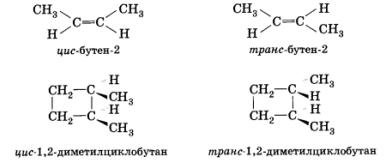 Изомерия и нейните видове