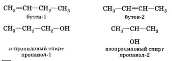 Изомерия и нейните видове